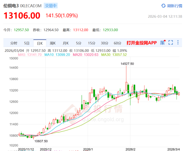 image.png http://img-cdn.mall.lingtong.info/uploads/assets/images/{0F1E27D7-F43B-8DBA-B9C1-72F5F3686D3A}.png